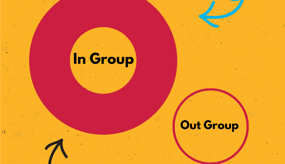 Graphic showing in group versus out group