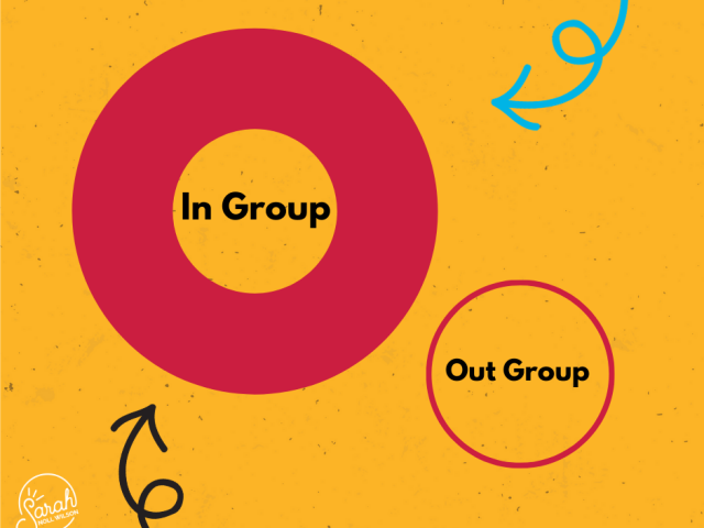 Graphic showing in group versus out group